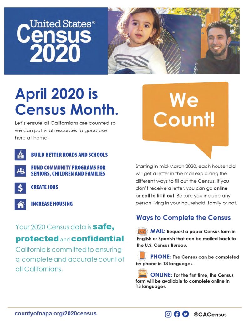 This image is encouraging people in California to participate in the 2020 US Census in order to ensure that the state receives the resources it needs to build better roads, schools, and fund community programs for seniors, children, and families. Full Text: United States® Census 2020 April 2020 is Census Month. We Count! Let's ensure all Californians are counted so we can put vital resources to good use here at home! BUILD BETTER ROADS AND SCHOOLS FUND COMMUNITY PROGRAMS FOR Starting in mid-March 2020, each household SENIORS, CHILDREN AND FAMILIES will get a letter in the mail explaining the $ CREATE JOBS different ways to fill out the Census. If you don't receive a letter, you can go online or call to fill it out. Be sure you include any INCREASE HOUSING person living in your household, family or not. Ways to Complete the Census Your 2020 Census data is safe, MAIL: Request a paper Census form in protected and confidential. English or Spanish that can be mailed back to California is committed to ensuring the U.S. Census Bureau. a complete and accurate count of PHONE: The Census can be completed all Californians. by phone in 13 languages. ONLINE: For the first time, the Census form will be available to complete online in 13 languages. countyofnapa.org/2020census 0 f 9 @CACensus