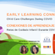 This image is presenting a virtual event hosted by Early Learning Connections about the challenges of child care during the COVID-19 pandemic. Full Text: EARLY LEARNING CONNECTIONS 68 Child Care Challenges During COVID CONEXIONES DE APRENDIZAJE TEMPRANO Retos de Cuidado Infantil Durante COVID PRESENTED BY / PRESENTADO POR: Early Learning Connections COMMUNITY RESOURCES FOR CHE DREN Lindi E. Gallagher Maribel Miranda Conexiones de Aprendizaje Temprano C C P Child Care Initiative Project 2020-2021